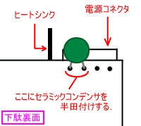 tꏊ
