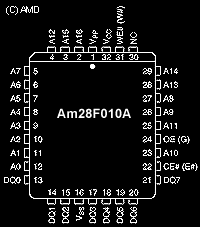 Am28F010A