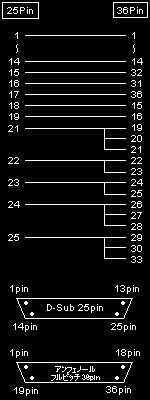 v^sz}